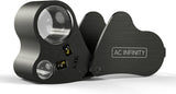 AC Infinity - Jeweller's Loupe