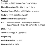 GrowPharm Growing Media - 5kg Coco Coir Blocks\