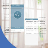 Inkbird -  IHC 200 WIFI Humidity Controller