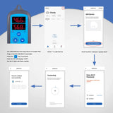 Inkbird -  IHC 200 WIFI Humidity Controller