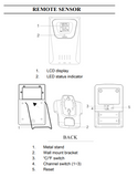 Grower’s Edge - 716557 Replacement Wireless Temperature & Humidity Sensor for 716555